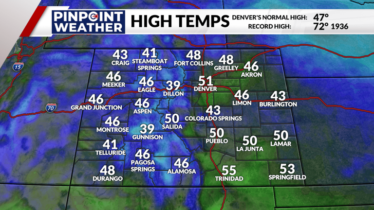 Denver weather: Another very mild stretch of days ahead