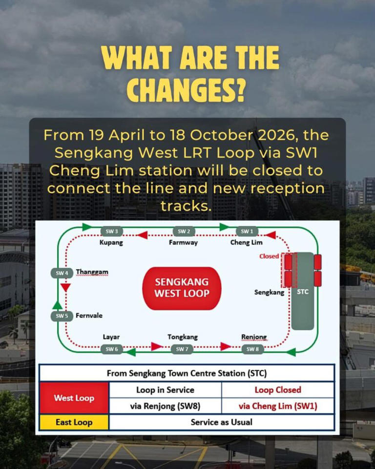 Sengkang West LRT loop via Cheng Lim to close for six months for depot ...