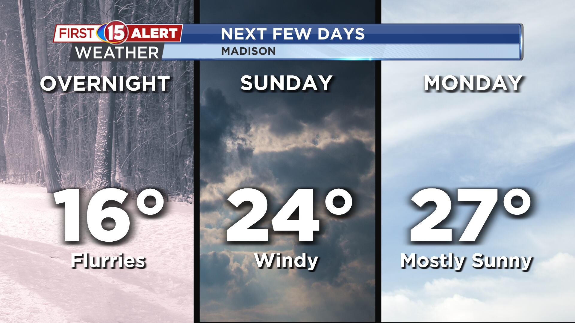 It’s going to be a chilly start to the week