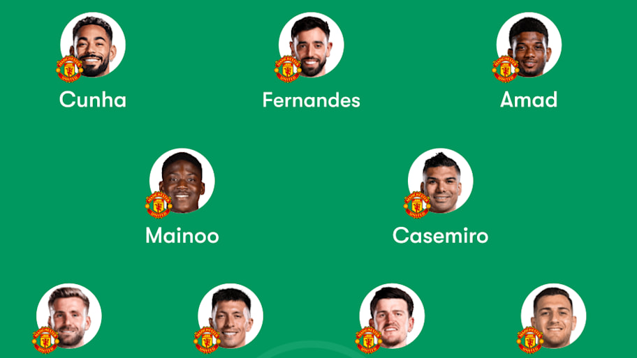 Carrick could name an unchanged XI. | FotMob