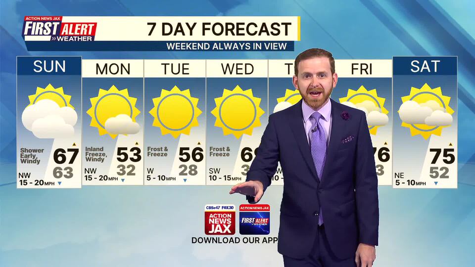 First alert 7-day forecast: Saturday, February 21