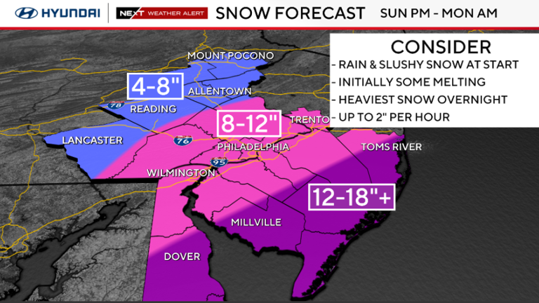 Blizzard warning for Jersey Shore as coastal snow storm develops in ...