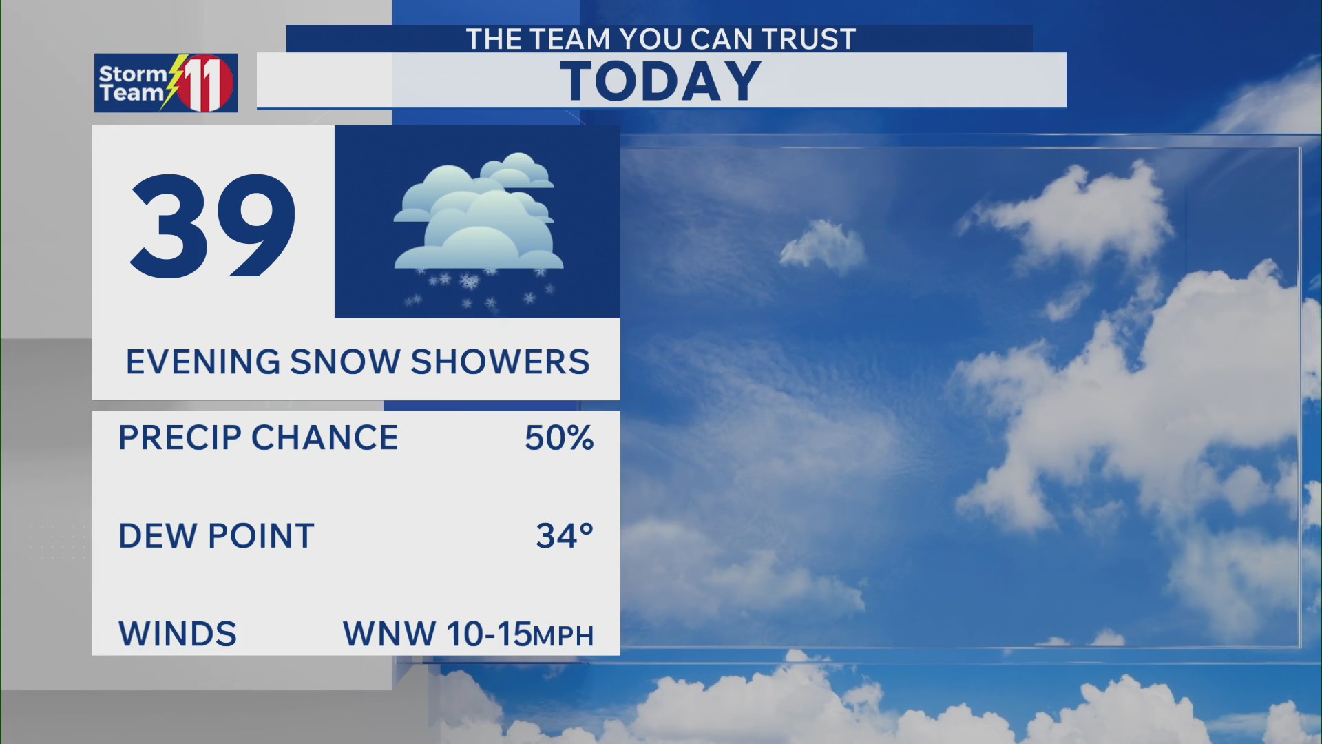 Snow showers expected later today and into tomorrow