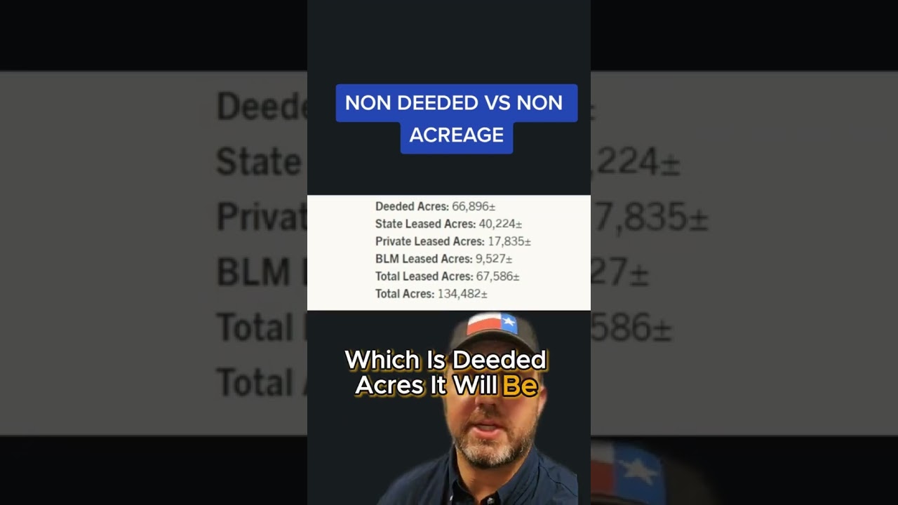 Understanding deeded vs non-deeded acreage