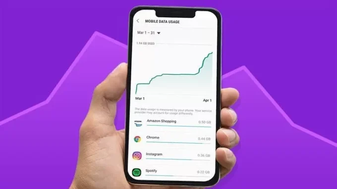 Ilustrasi kuota internet