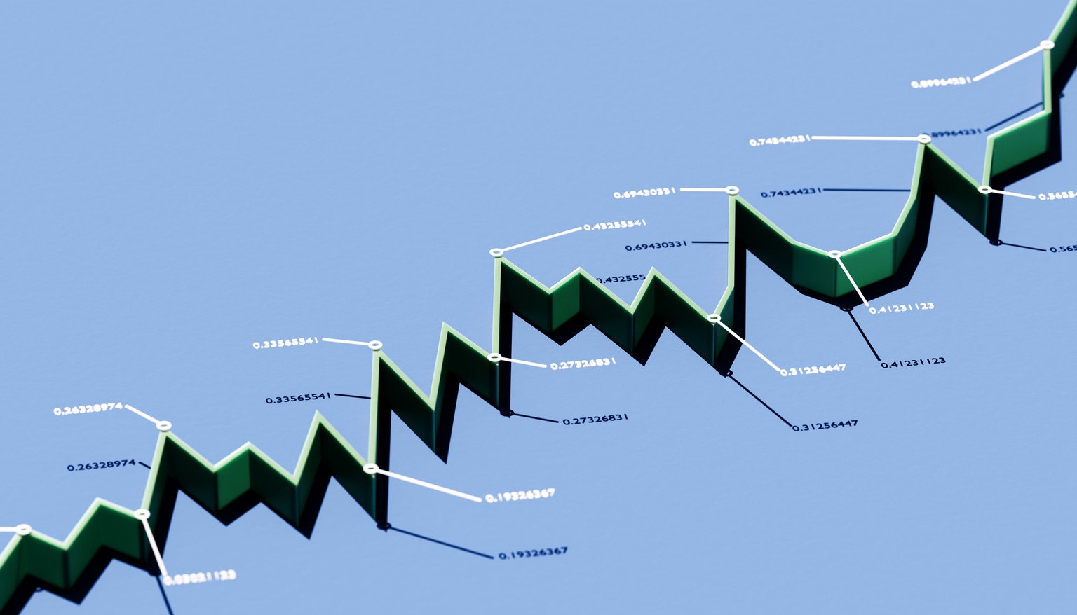 Quant snapshot: Amerigo, Allianz lead strong buys as Ashford Hospitality, Hudson Pacific lag<br>