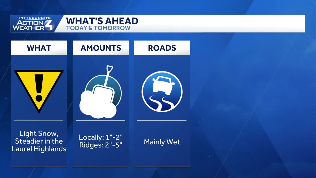 February 22 | Impact Day: Light snow for Pittsburgh, winter weather ...