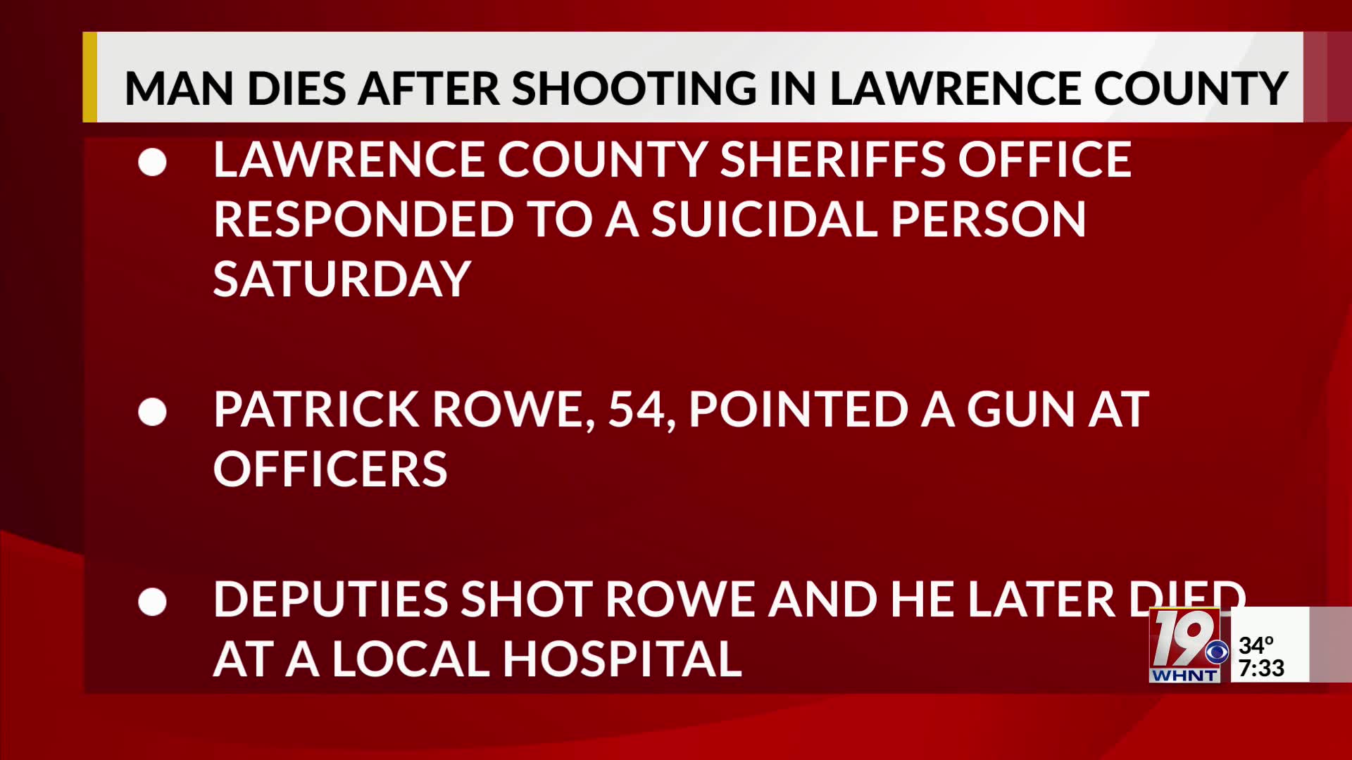 Man dies after Lawrence County officer-involved shooting | Feb. 22 ...