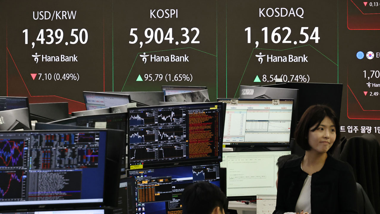 코스피 사상 첫 5900선 돌파, 함양 산불, 경찰청장 공백 문제
