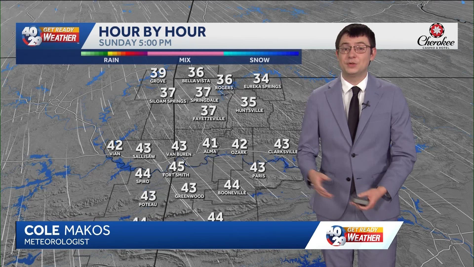 Bitterly cold Monday morning for Arkansas