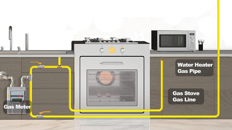 11 home improvement projects you probably shouldn't do yourself