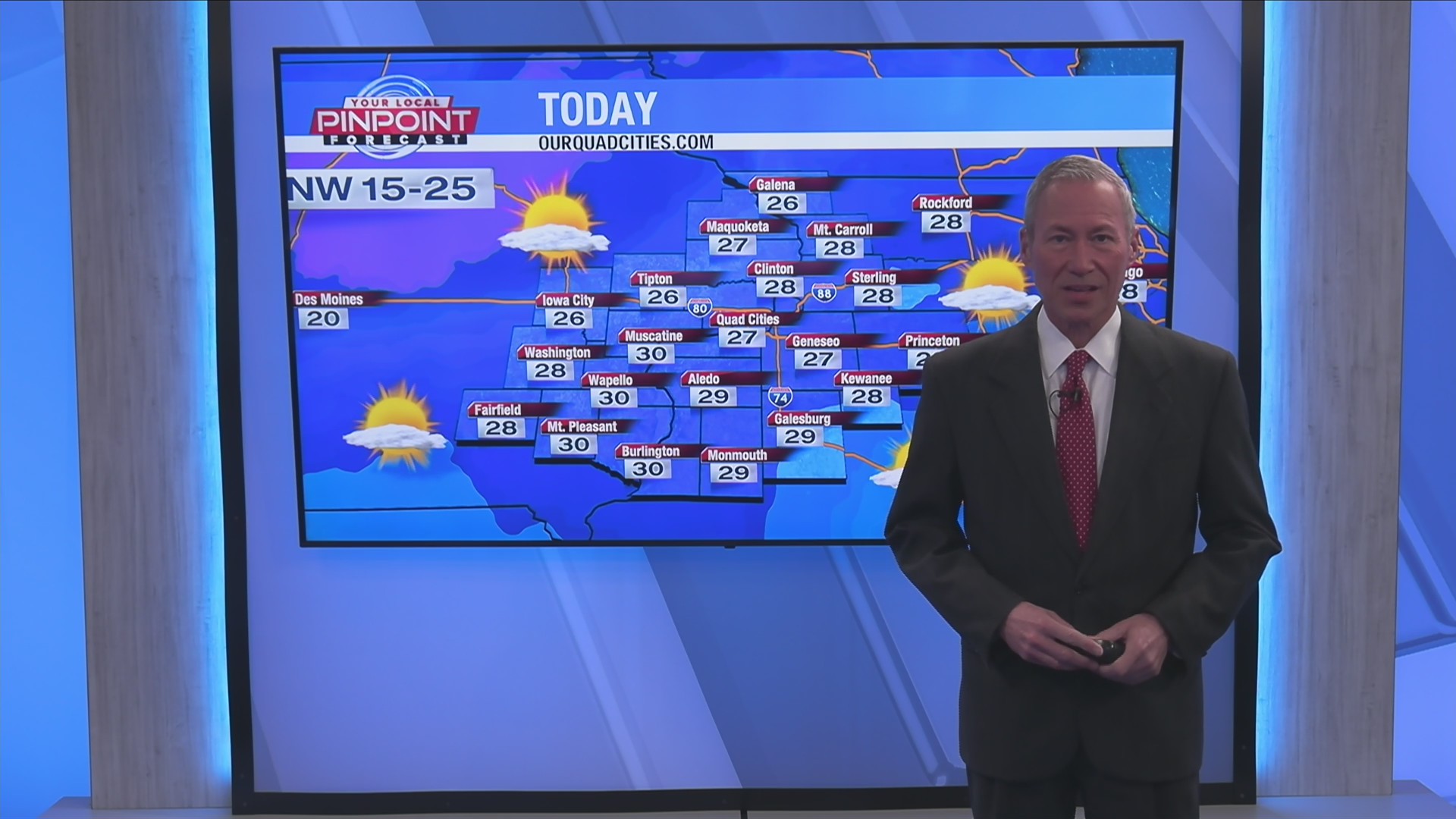 Temperatures on a roller coaster ride this week