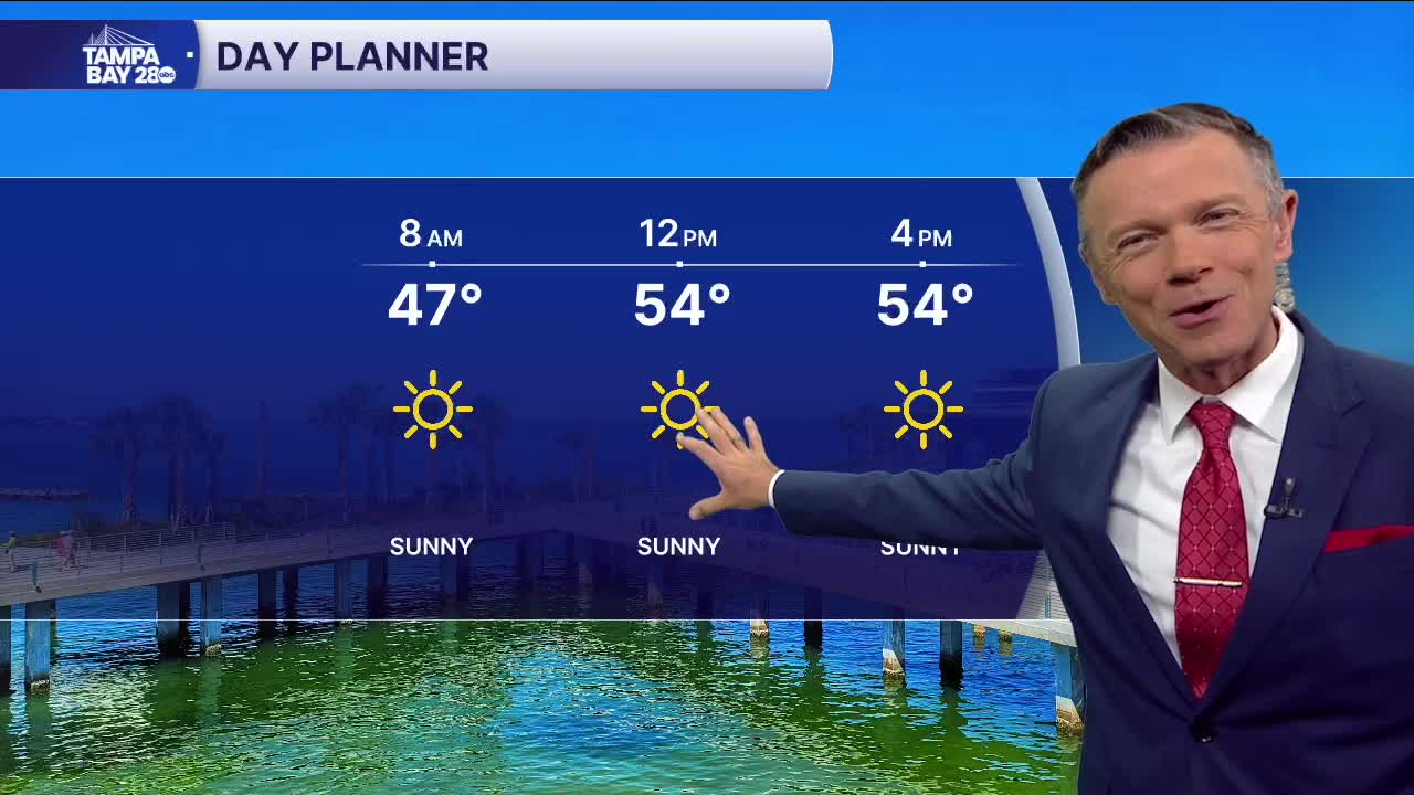 Tampa Bay 28 weather Feb 23, 2026