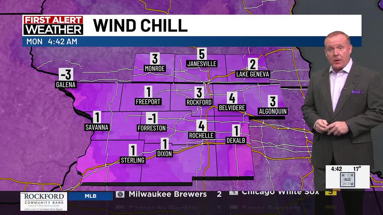 Cold and sunny today, rain/snow mix likely tomorrow