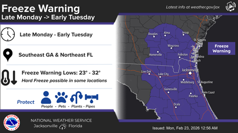 Red flag warning, freeze warning issued for Jacksonville. What to know