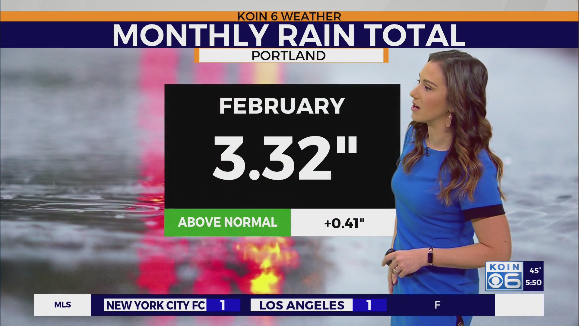 Monday morning weather update: Soggy conditions on tap today in Portland