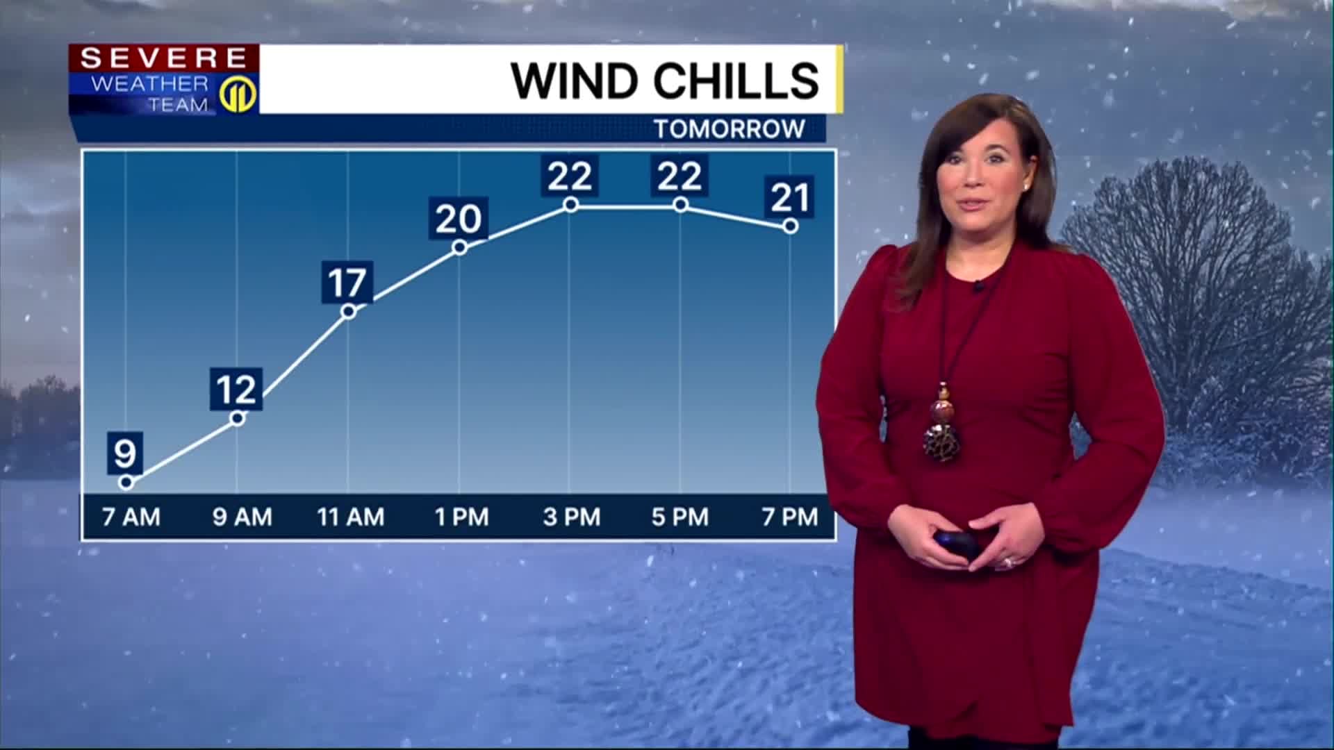 On and off snow showers expected through Monday afternoon with gusty winds