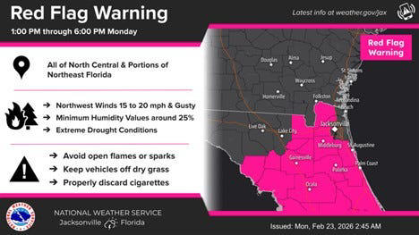 Red flag warning, freeze warning issued for Jacksonville. What to know