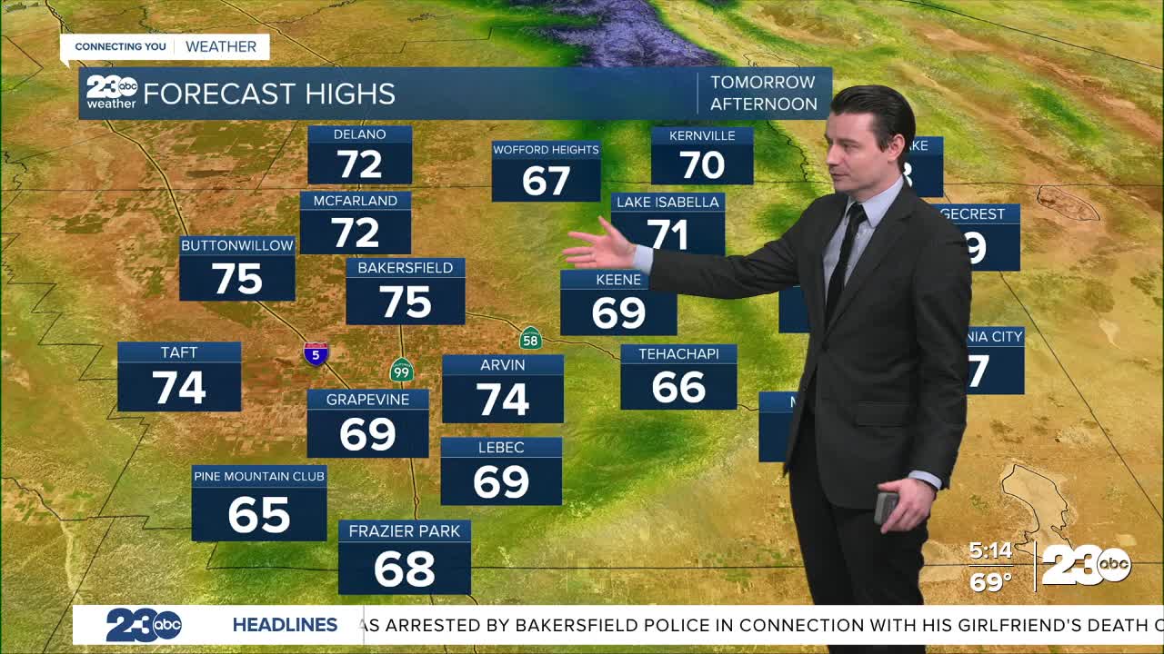 23ABC evening weather update February 23, 2026