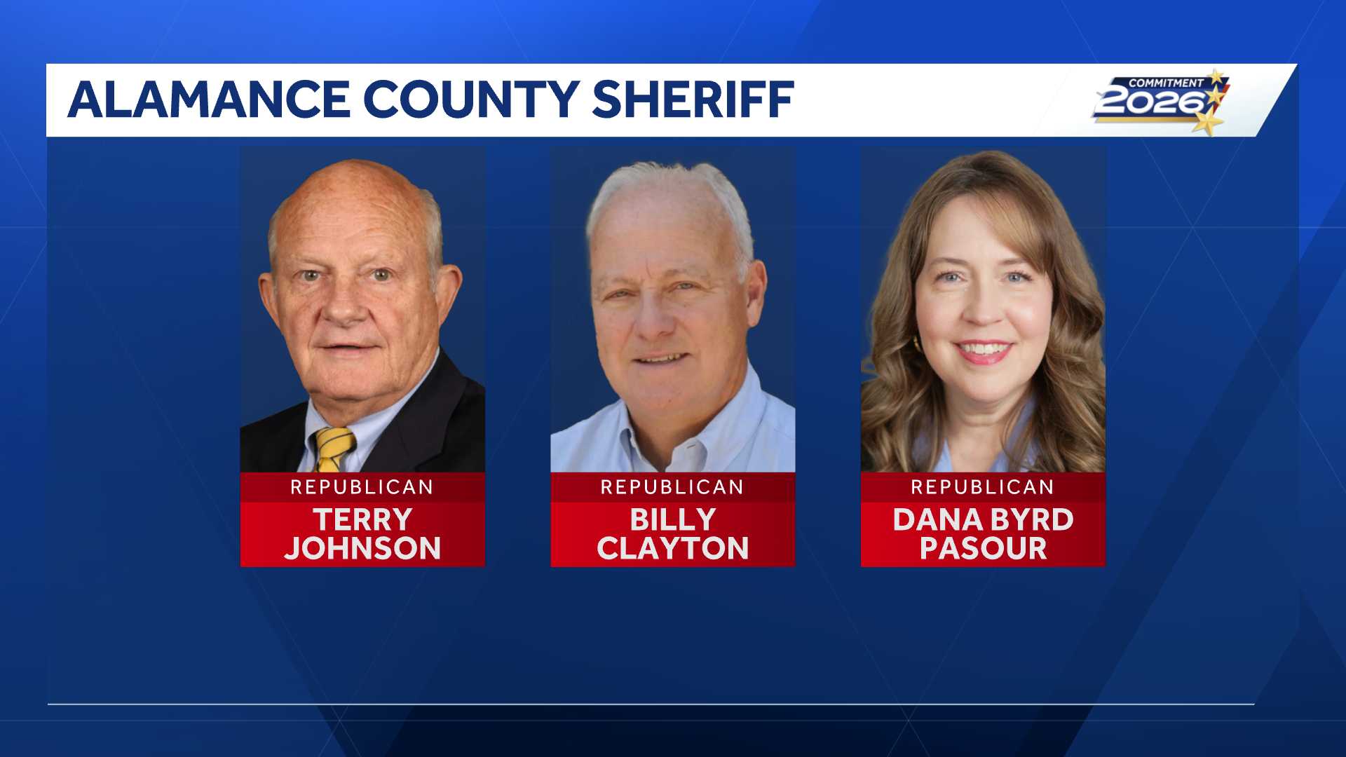 3 candidates vying for Alamance County sheriff