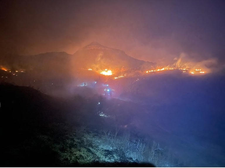 Concho Valley faces elevated fire weather risk amid dry, windy conditions