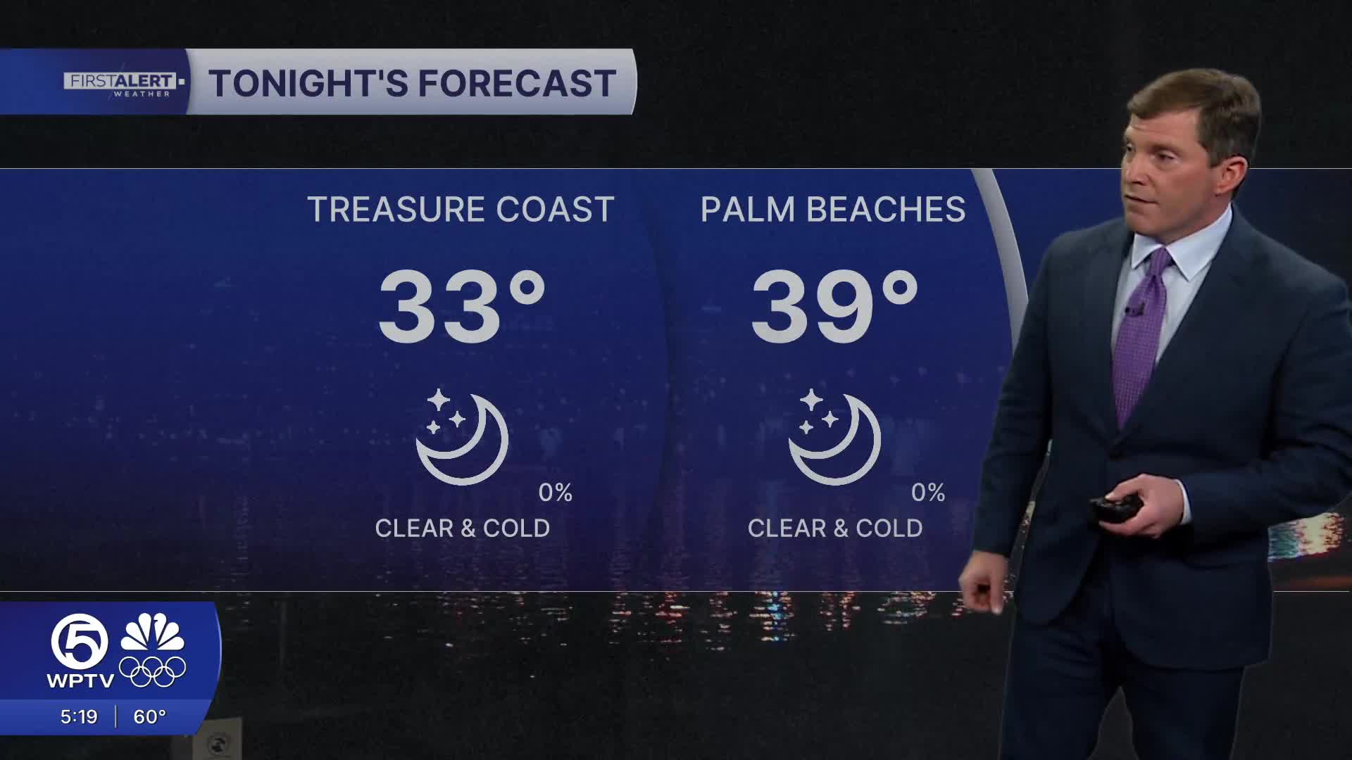 WPTV First Alert weather forecast for evening of Monday, Feb. 23, 2026