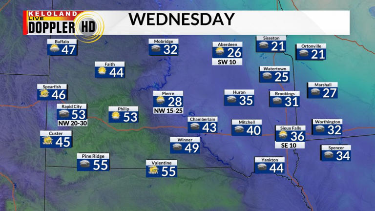 Storm Center PM update: Windy Tuesday; midweek moisture possible