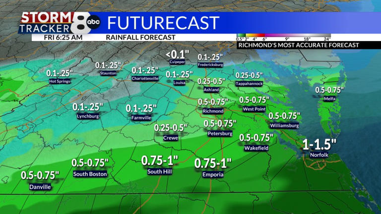 StormTracker8: Sunshine returns for Tuesday, but more rain by midweek