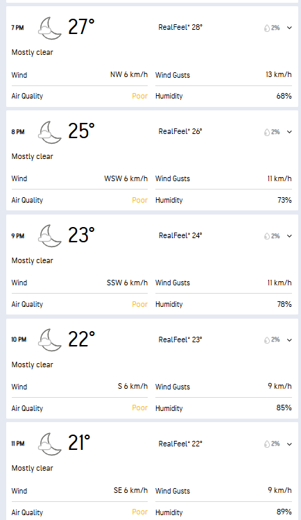PAK vs ENG: Will rain washout yet another Super 8s game for Pakistan in ...