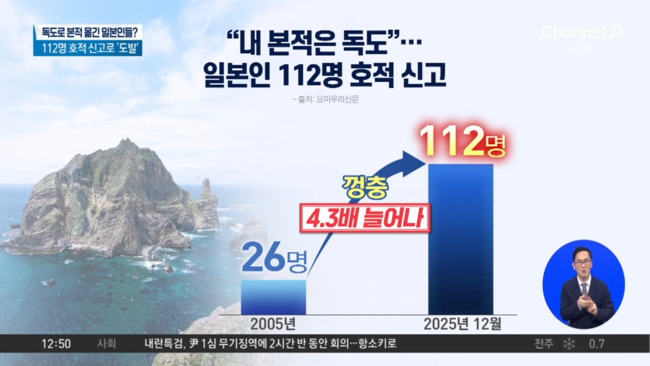 독도로 본적 옮긴 일본인들? 112명 호적 신고로 '도발'
