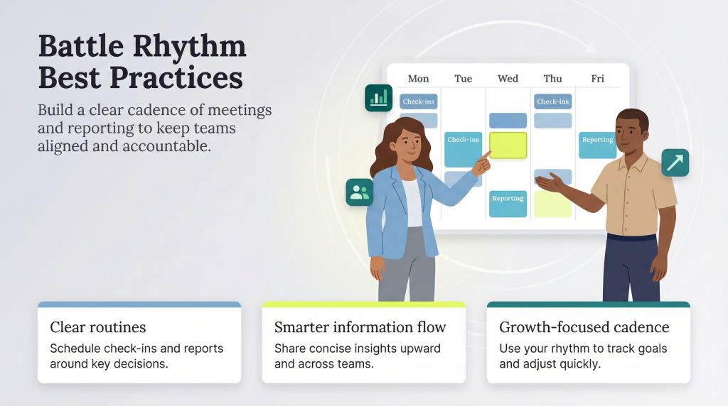 Does your business have a battle rhythm? Why you need one