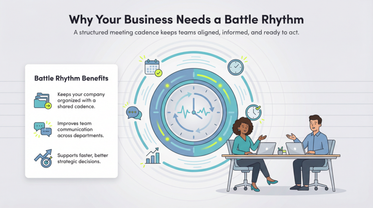 Does your business have a battle rhythm? Why you need one