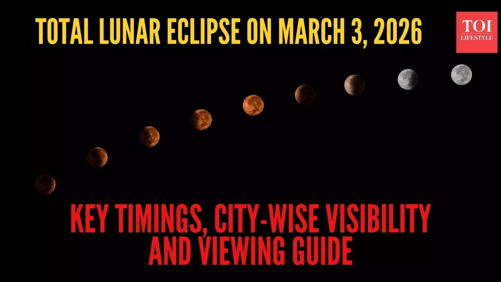 Total lunar eclipse on March 3, 2026: Key timings, city-wise visibility ...