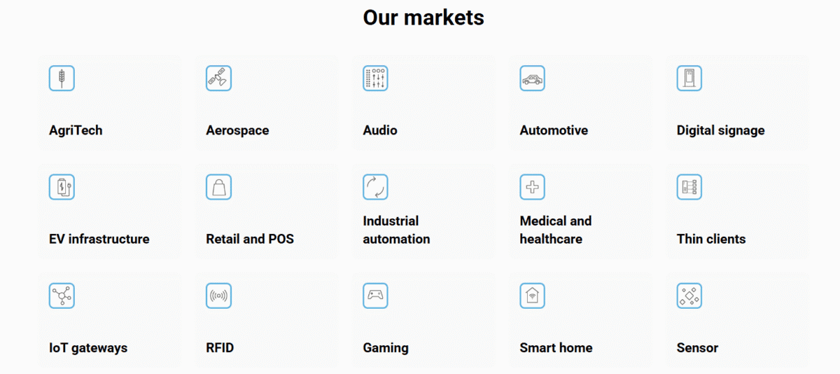 Up 77% in 3 weeks, is Raspberry Pi stock the next Nvidia?