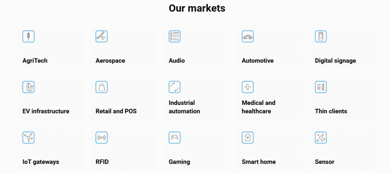 Up 77% in 3 weeks, is Raspberry Pi stock the next Nvidia?