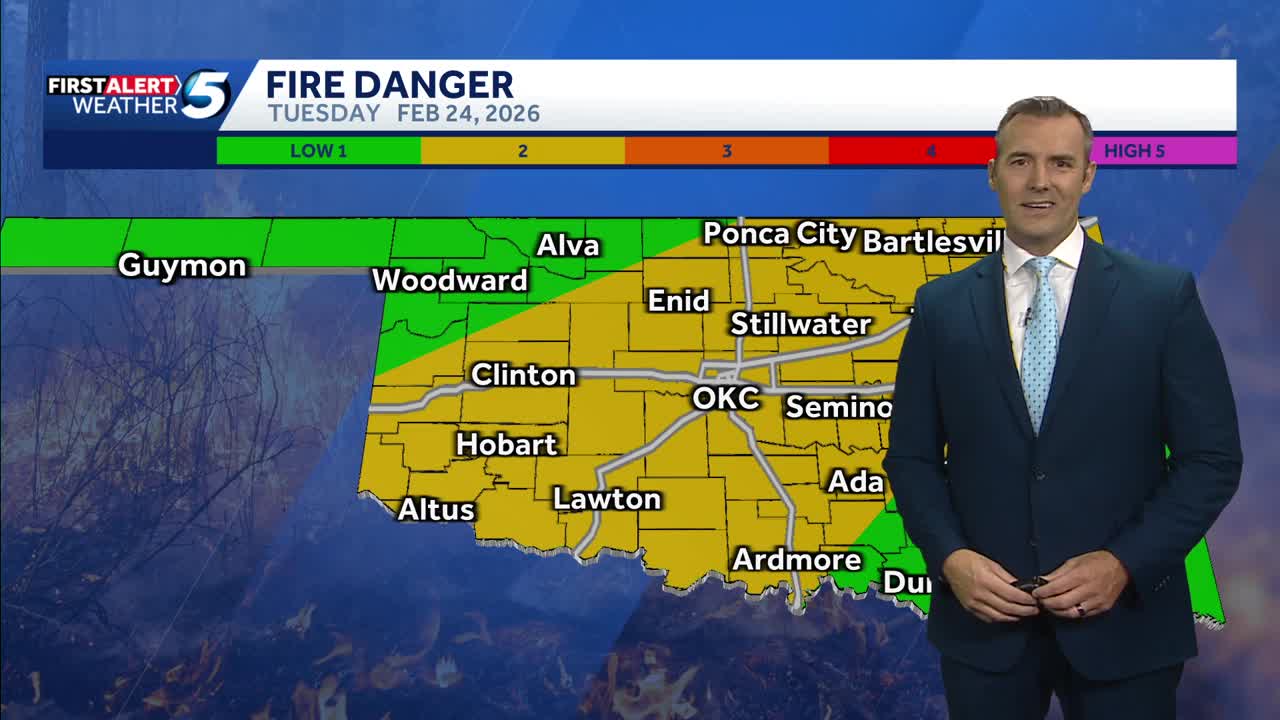 Timeline: Fire danger returns to Oklahoma amid warm and windy day Tuesday