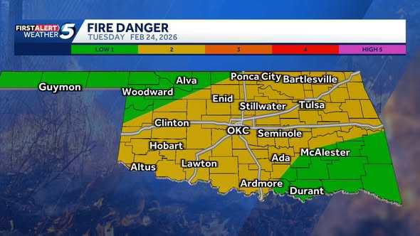 Timeline: Fire danger returns amid warm and windy day Tuesday