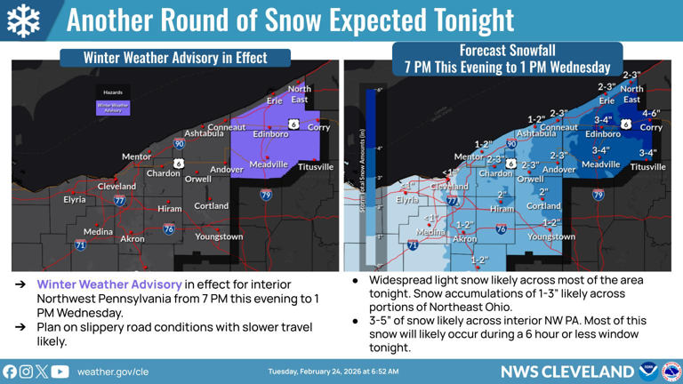 Stark County weather forecast calls for snow tonight