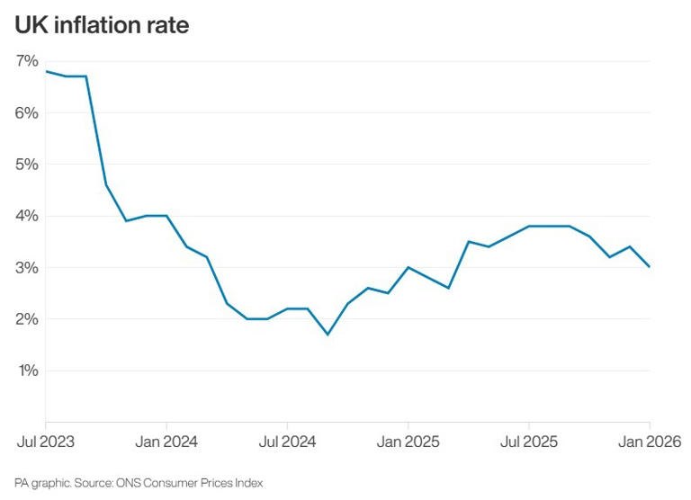 March interest rate cut is 'genuinely open question', says Andrew Bailey