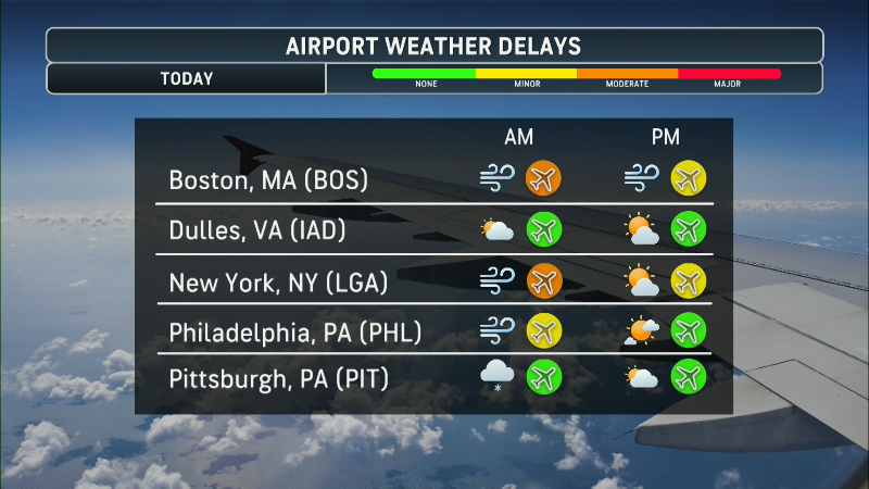 Here's your travel forecast for Feb. 24