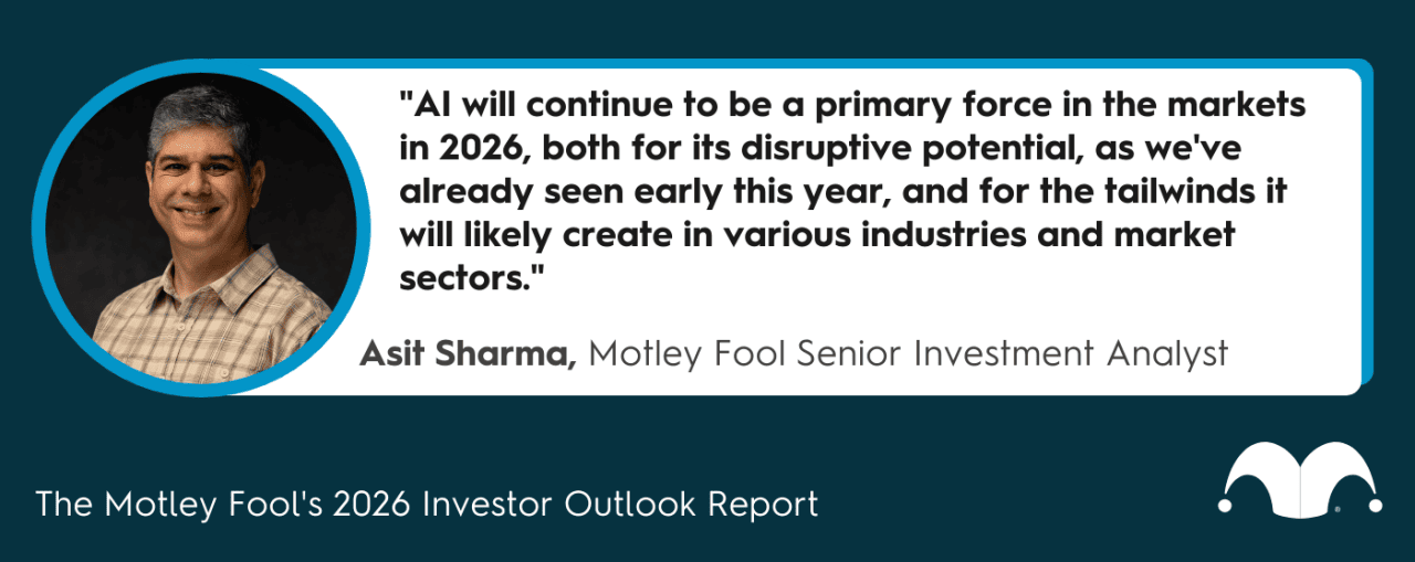 The Motley Fool 2026 stock market outlook: 58% of individual investors ...