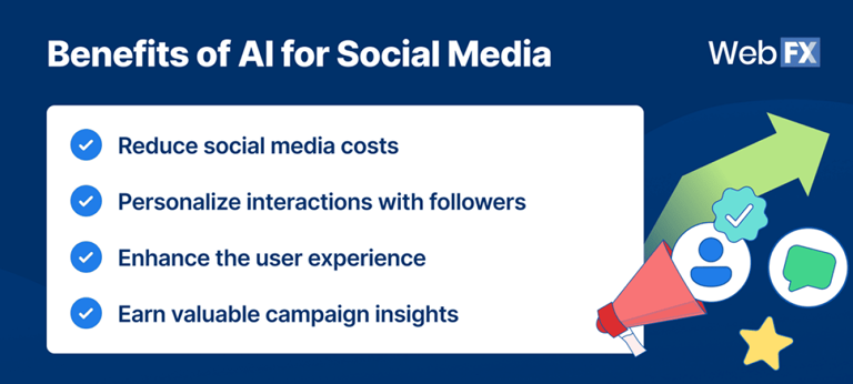 How to use AI for social media in business