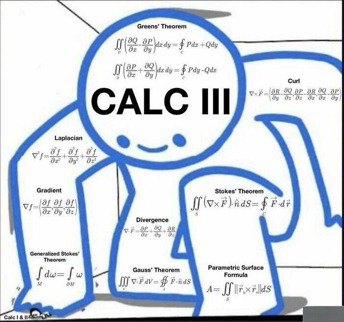 74 math memes for those who no longer need to count on their fingers