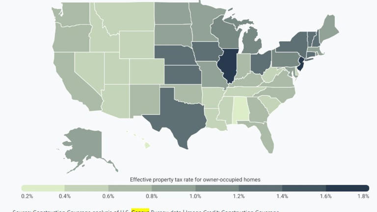 Texas ranks 9th highest in US property tax rates, according to new study
