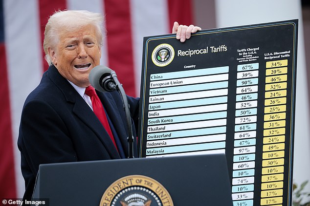 Republicans on Tuesday blocked a procedural rule, which would have barred Congress members from calling a snap vote to repeal Trump's tariffs. The president is seen here announcing the reciprocal tariffs in April