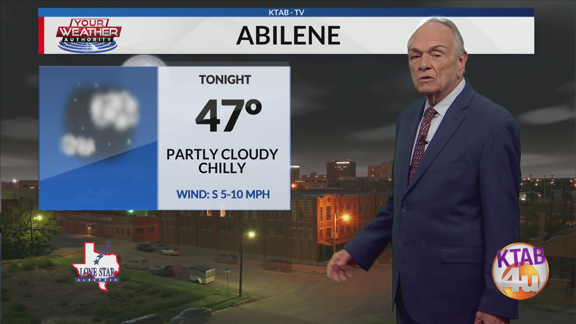 Weather forecast, Wednesday, February 11: Sunny and unseasonably warm ...