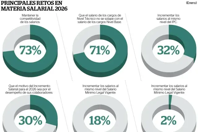                 Colectivo Moir -Resistencia Civil, Boyacá-