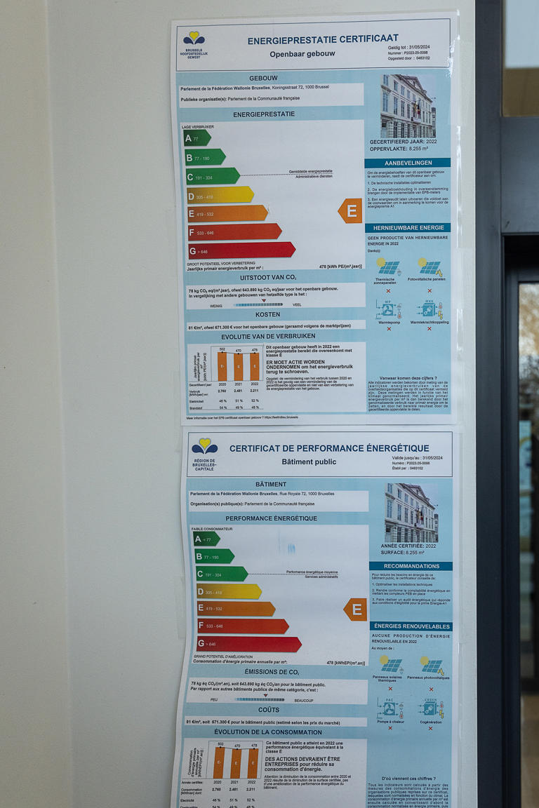 La construction, la finance et l'immobilier demandent une ...