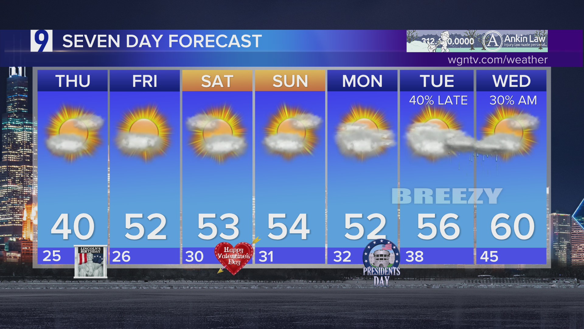 Wednesday overnight forecast: Cloudy with seasonable temperatures