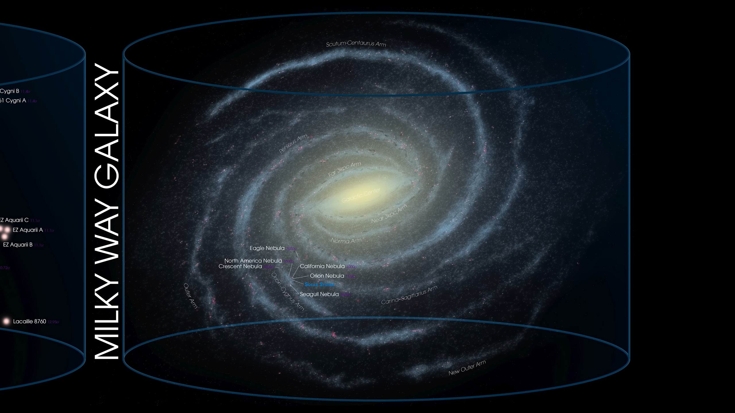 This is what scientists are missing about the Boötes Void